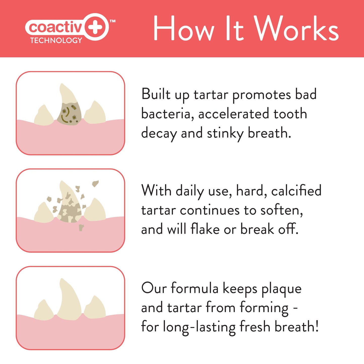 Skout'S Honor: Oral Gel For Dogs & Cats - Peanut Butter & Bacon 4Oz