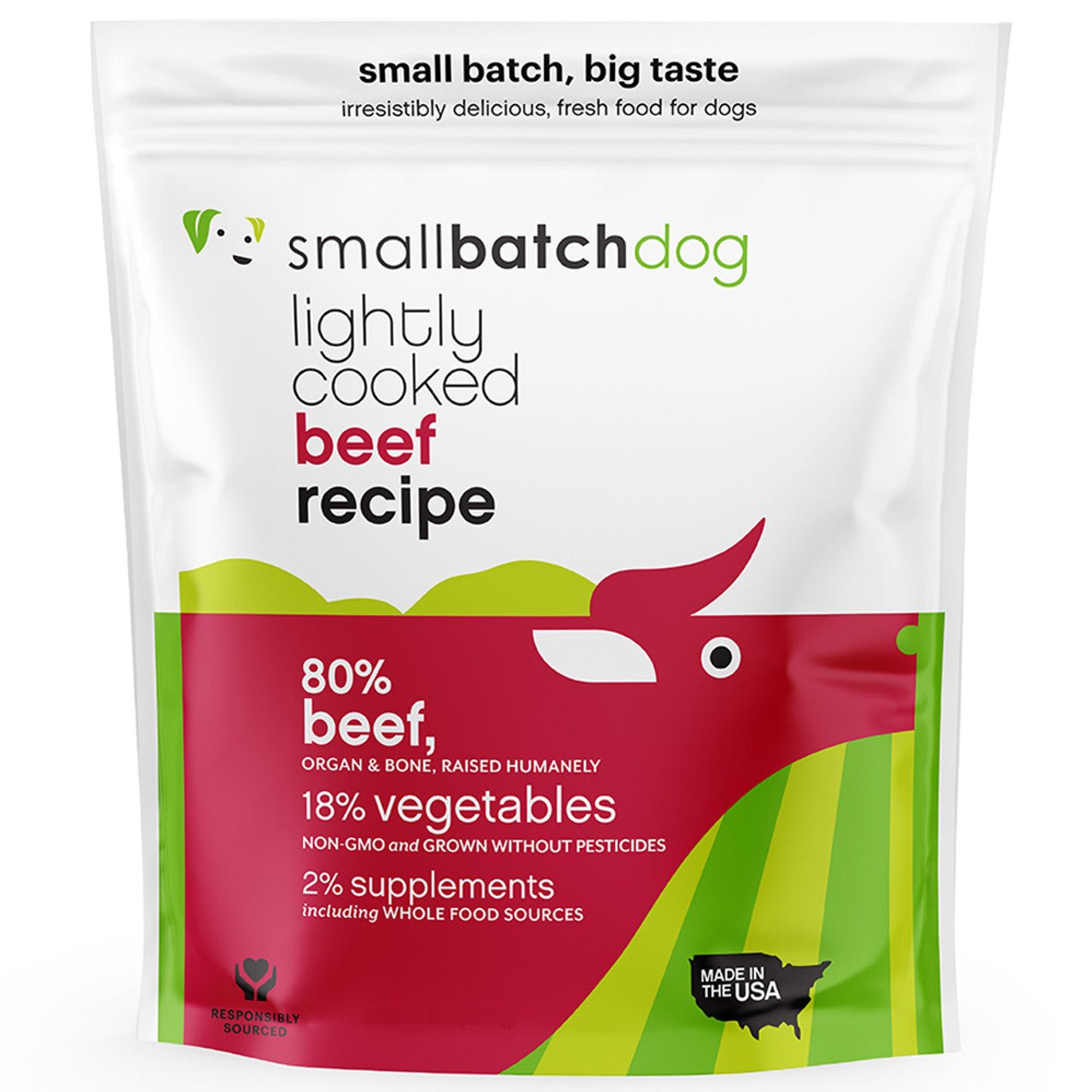 Small batch lightly cooked beef recipe sliders 2lbs