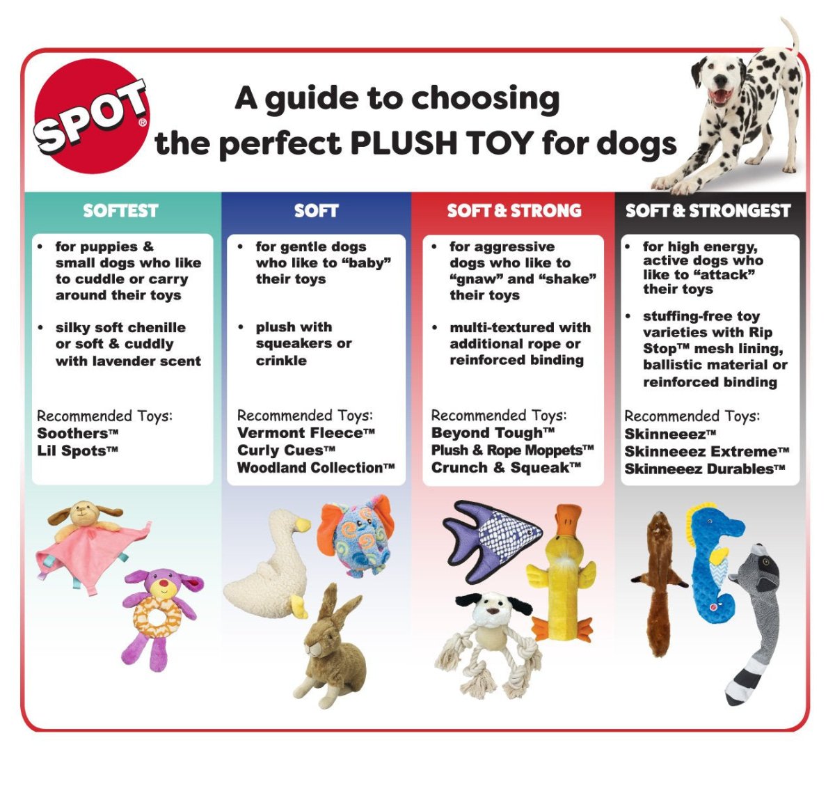 SPOT Skinneeez, Stuffless Dog Toy with Squeaker For All Dogs, Tug - Of - War Toy For Small and Large Breeds ,23", Arctic Animal Assorted Design, By Ethical Pet