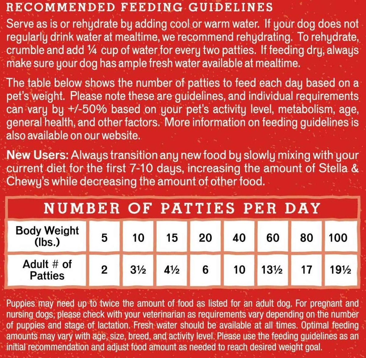 Stella & Chewy's Freeze Dried Raw Dinner Patties – Grain Free Dog Food, Protein Rich Duck Duck Goose Recipe – 25 oz Bag