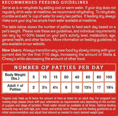 Stella & Chewy's Freeze Dried Raw Dinner Patties – Grain Free Dog Food, Protein Rich Duck Duck Goose Recipe – 5.5 oz Bag