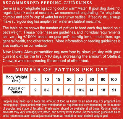 Stella & Chewy's Freeze Dried Raw Dinner Patties – Grain Free Dog Food, Protein Rich Surf ‘N Turf Salmon & Beef Recipe – 5.5 oz Bag