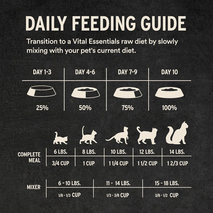 Vital essentials freeze dried turkey entree 12 oz