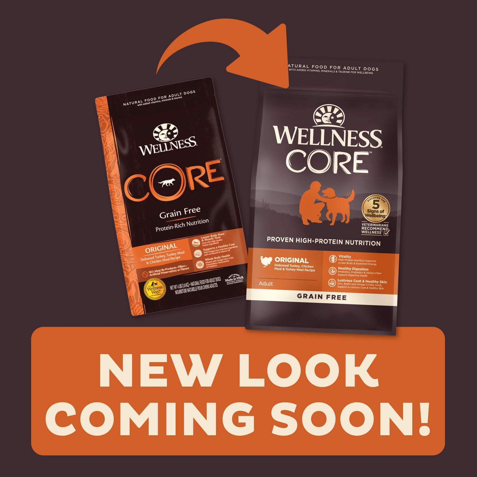 Wellness Core Grain - Free High - Protein Dry Dog Food – Original Turkey & Chicken Recipe, 4 lb Bag | Natural Ingredients for Adult Dogs
