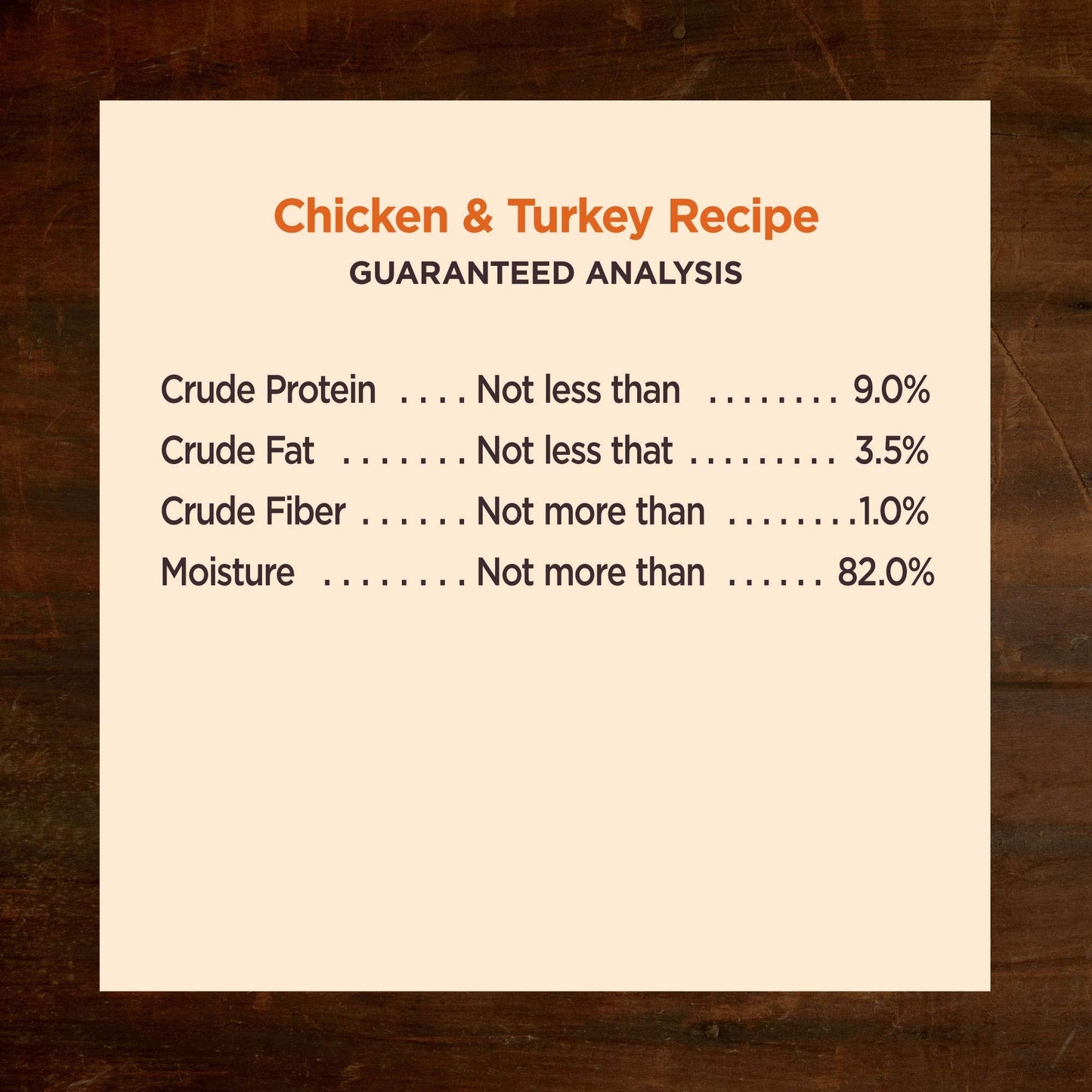 Wellness Core Hearty Cuts Natural Wet Grain - Free Canned Dog Food – Chicken & Turkey Recipe, 12.5 oz | Protein - Rich & Grain - Free Wet Dog Food