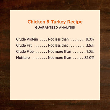 Wellness Core Hearty Cuts Natural Wet Grain - Free Canned Dog Food – Chicken & Turkey Recipe, 12.5 oz | Protein - Rich & Grain - Free Wet Dog Food