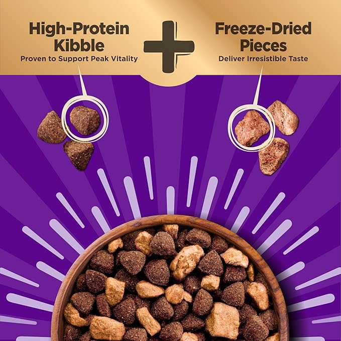 Wellness core plus grain free turkey adult dog food
