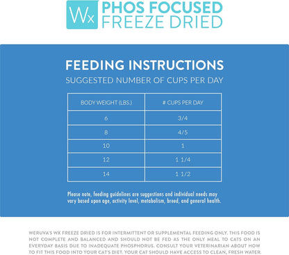 Weruva Wx Phos Focused Chicken Breast & Tilapia Formula Grain - Free Freeze - Dried Cat Food, 1 - oz bag