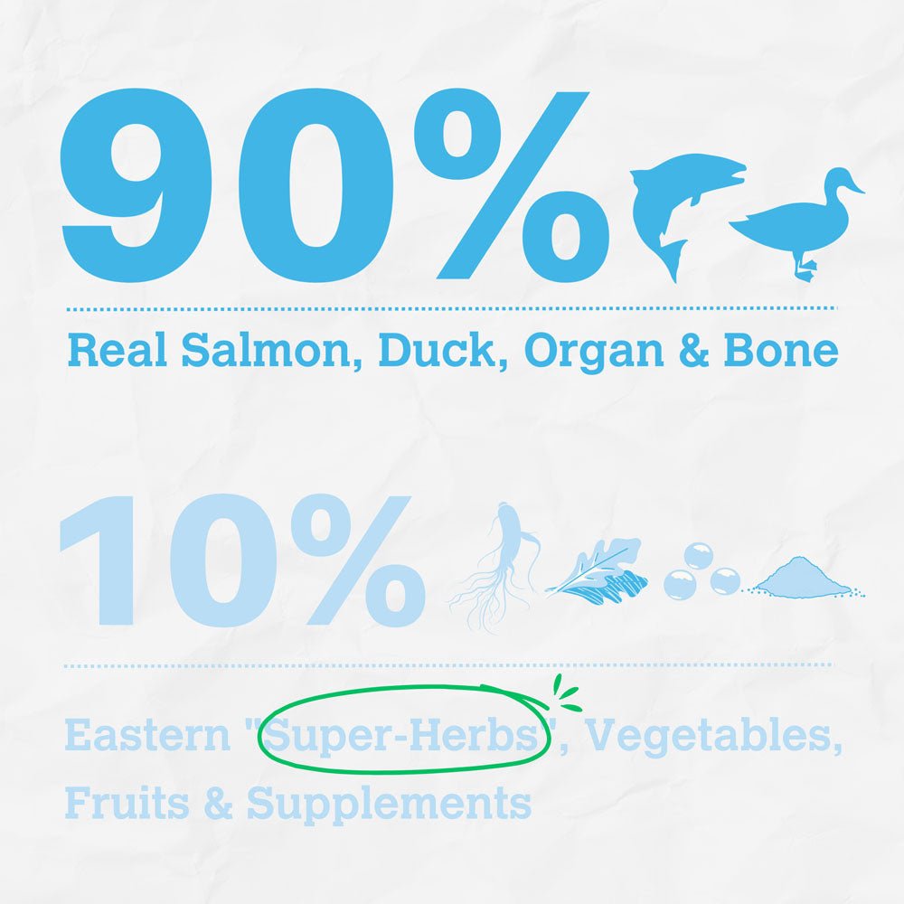 When East meets west charmy salmon & duck harmony recipe freeze dried raw dog food 13.5oz
