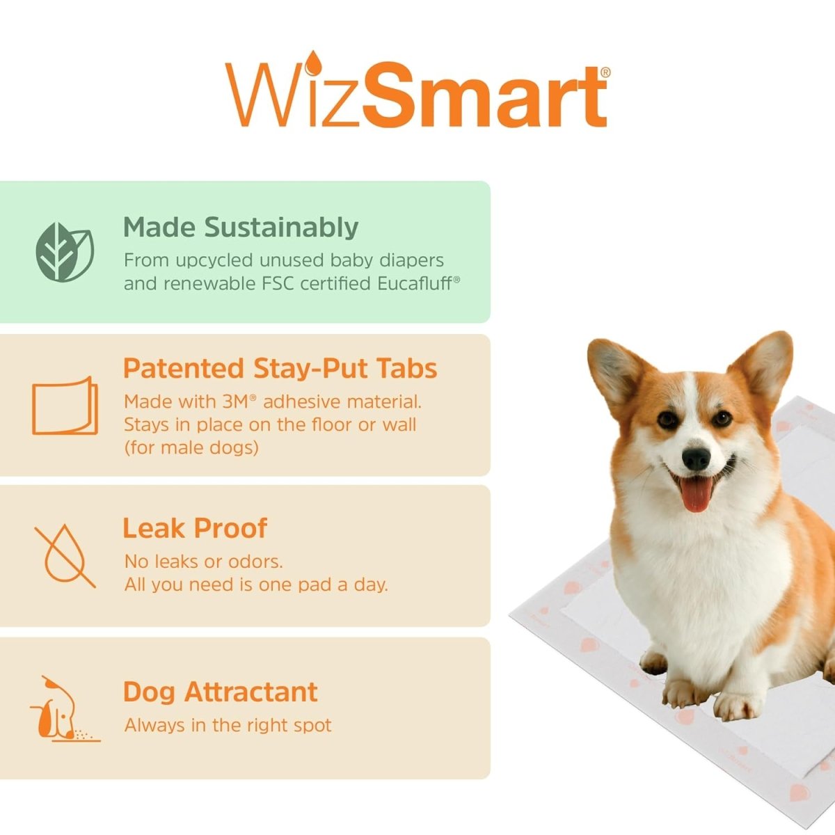 WizSmart Heavyweight Dog & Puppy Training Pads, Made with Upcycled Unusued Baby Diapers and Renewable EucaFluff, Cup , 23.5" x 22"