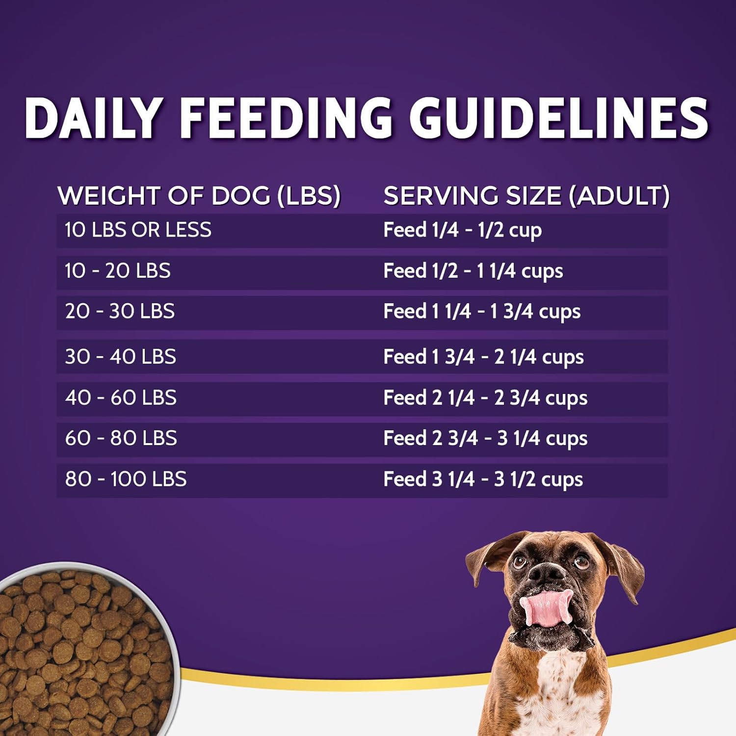 Zignature zessential formula with probiotics multi protein formula,food for dogs 12.5 lbs